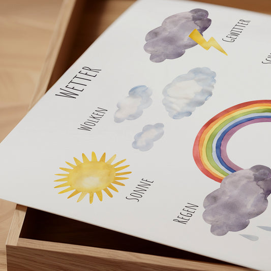 Poster Wetter A4 & A3 Lernposter: Illustration eines Bären, Regenbogen, Wolken und Sonne, ideal als lehrreiche Kinderzimmerdeko, gedruckt auf hochwertigem Naturpapier.