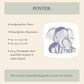 Mama Elefant & Baby Poster