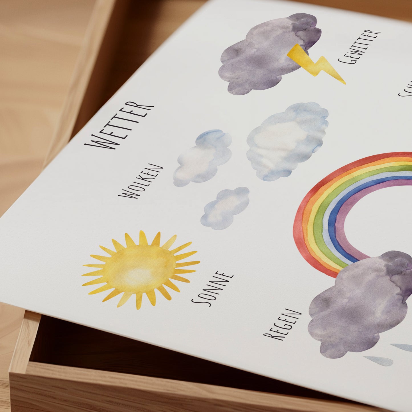 Poster Wetter A4 & A3 Lernposter: Illustration eines Bären, Regenbogen, Wolken und Sonne, ideal als lehrreiche Kinderzimmerdeko, gedruckt auf hochwertigem Naturpapier.