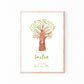 Geburtsposter Baum personalisiert mit einem Aquarellbaum, Name Emilia und Geburtsdetails auf Deutsch, ideal als dekoratives Andenken für das Kinderzimmer.